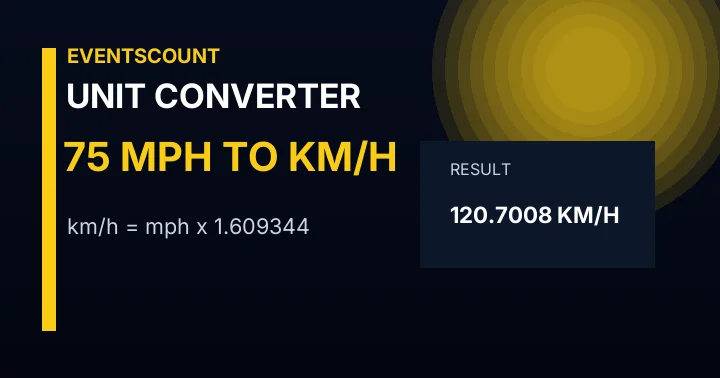 75 Mph To Km/h