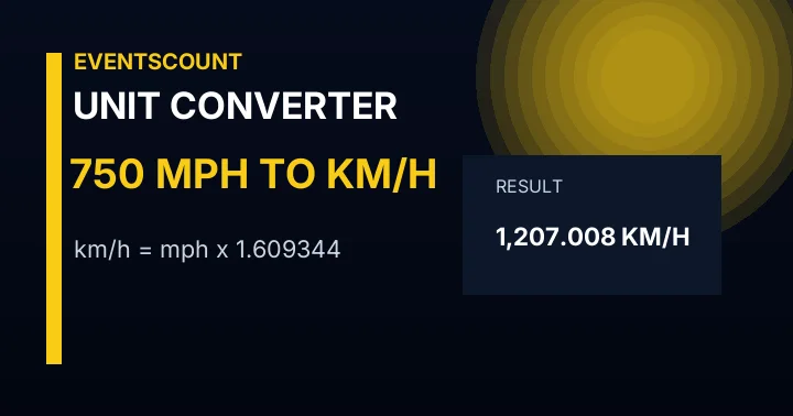 750 Mph To Km/h