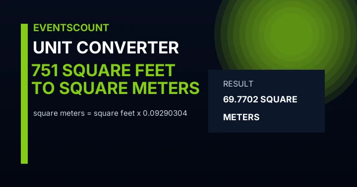 751 Square Feet To Square Meters