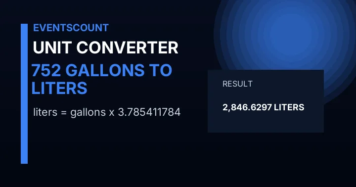 752 Gallons To Liters