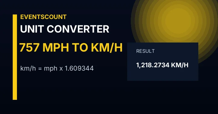 757 Mph To Km/h