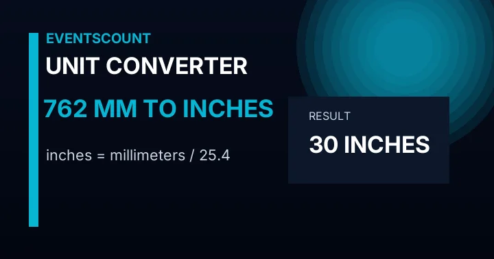 762 Mm To Inches