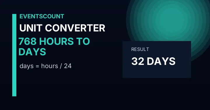 768 Hours To Days