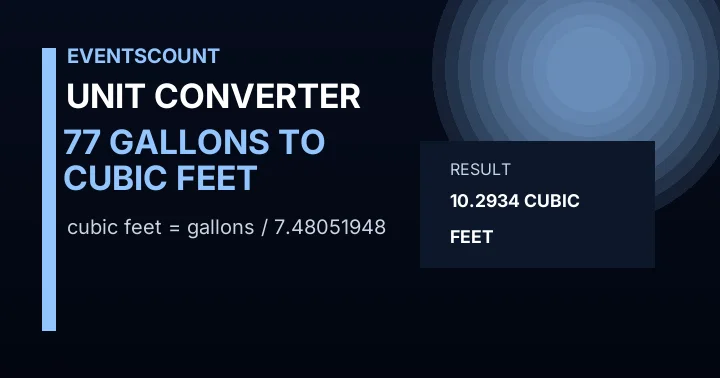 77 Gallons To Cubic Feet