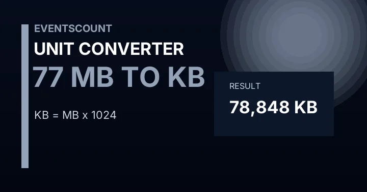 77 MB To KB