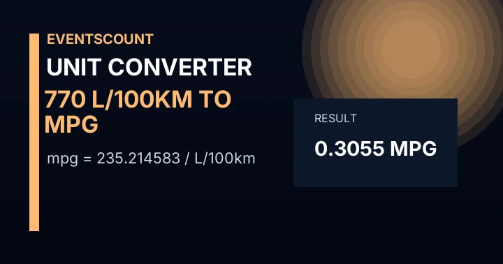 770 L/100km To Mpg