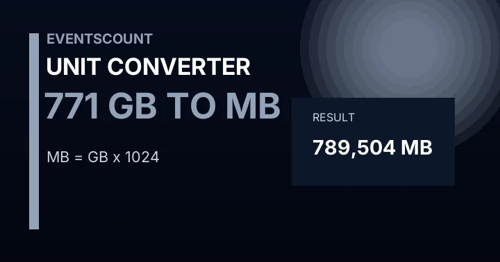771 GB To MB