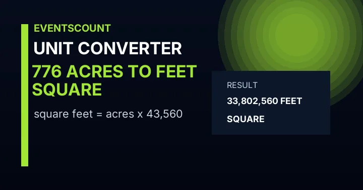 776 Acres To Square Feet
