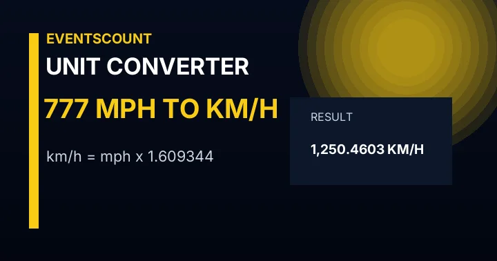 777 Mph To Km/h