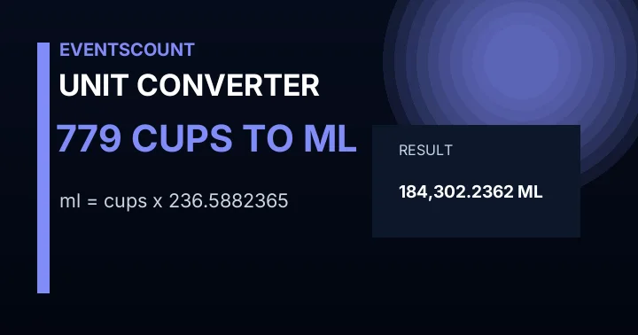 779 Cups To Ml