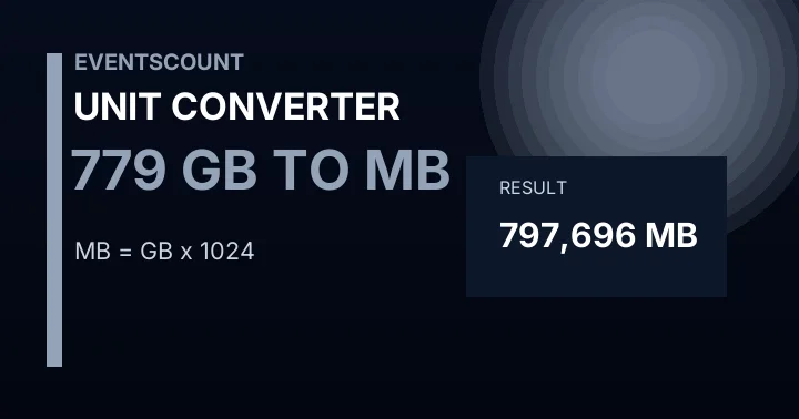 779 GB To MB