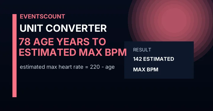 78 Age Years To Estimated Max Bpm