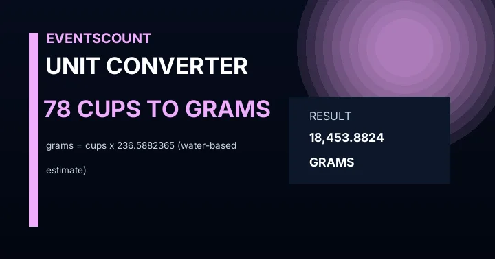 78 Cups To Grams