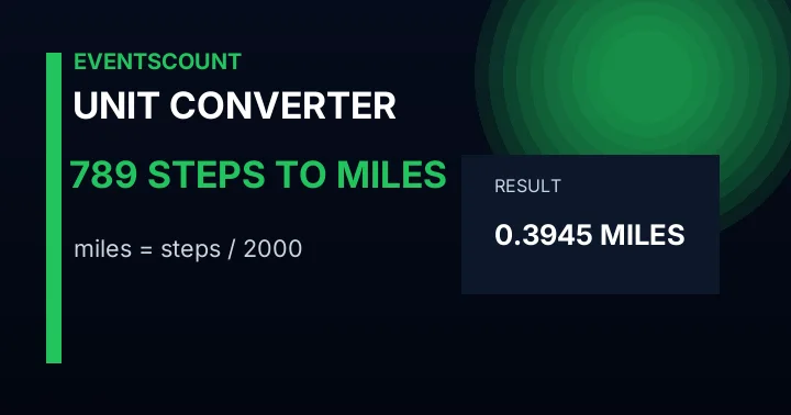 789 Steps To Miles
