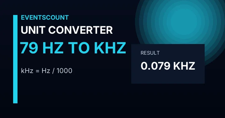 79 Hz To KHz
