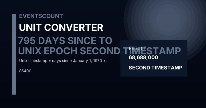 795 Days Since Unix Epoch To Second Timestamp