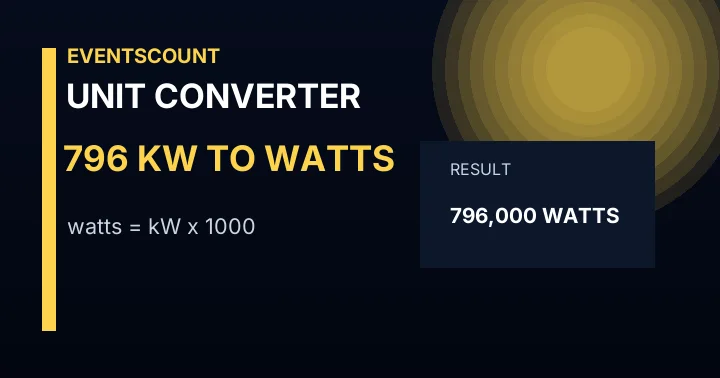 796 KW To Watts