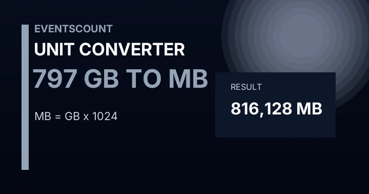 797 GB To MB