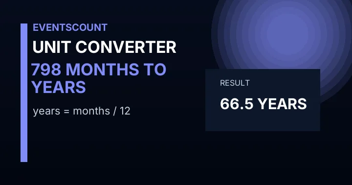 798 Months To Years