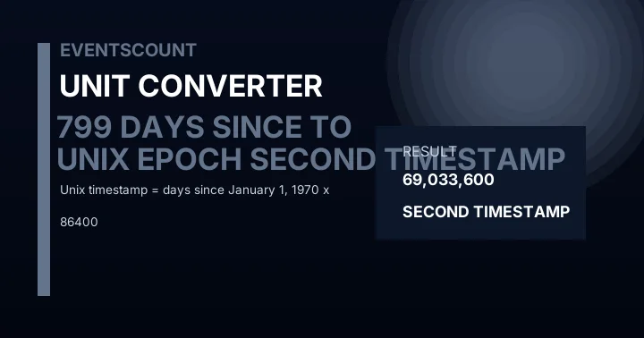 799 Days Since Unix Epoch To Second Timestamp