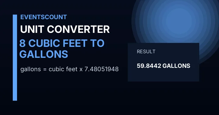 8 Cubic Feet To Gallons