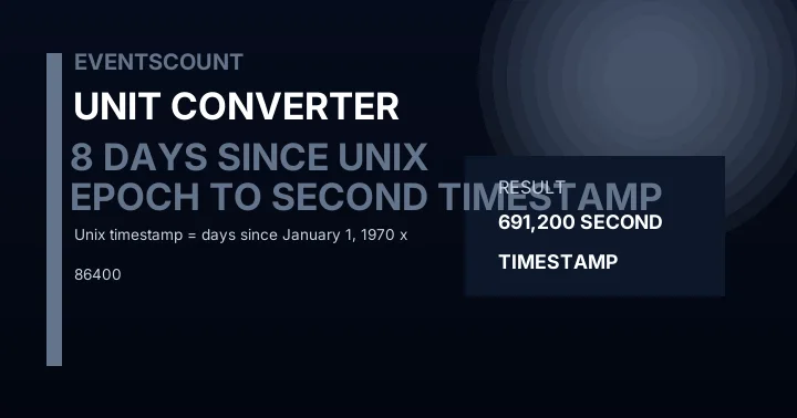 8 Days Since Unix Epoch To Second Timestamp