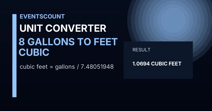 8 Gallons To Cubic Feet