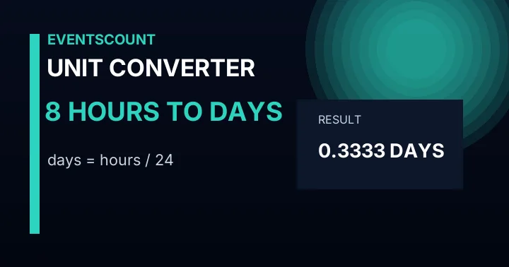 8 Hours To Days