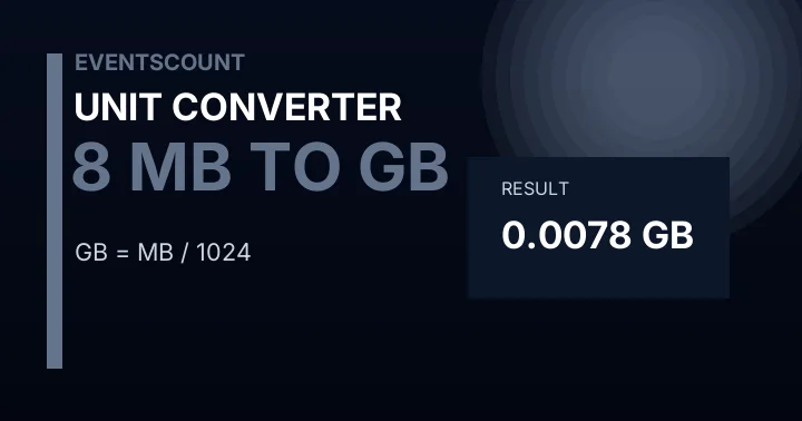 8 MB To GB