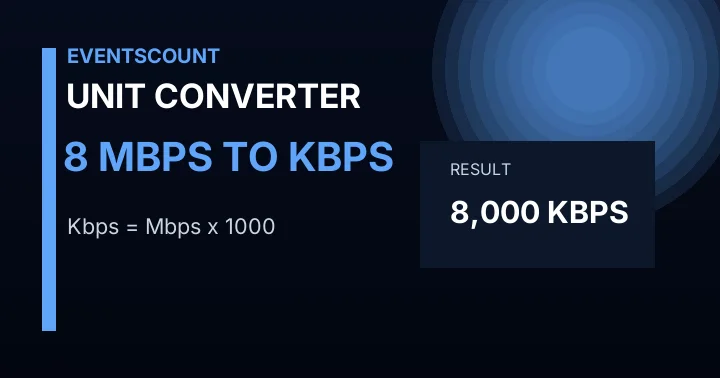 8 Mbps To Kbps