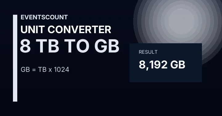 8 TB To GB