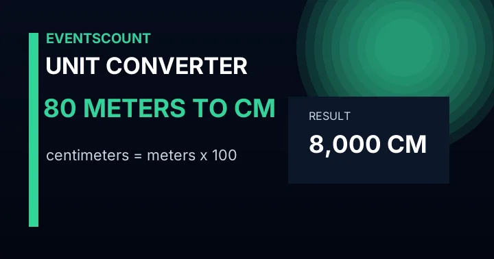 80 Meters To Cm