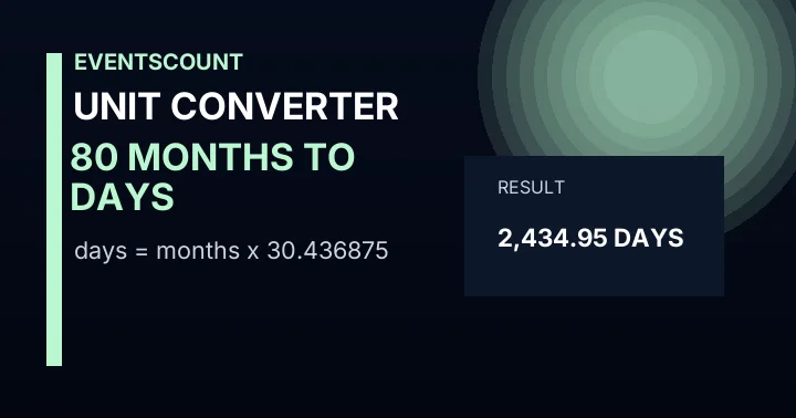 80 Months To Days