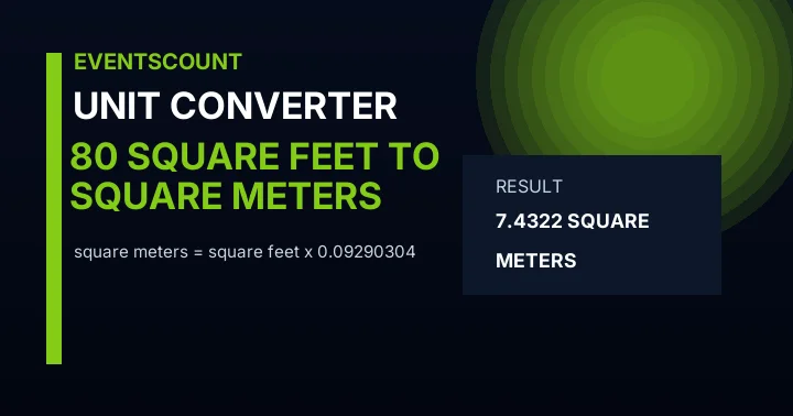 80 Square Feet To Square Meters