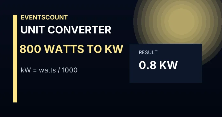 800 Watts To KW