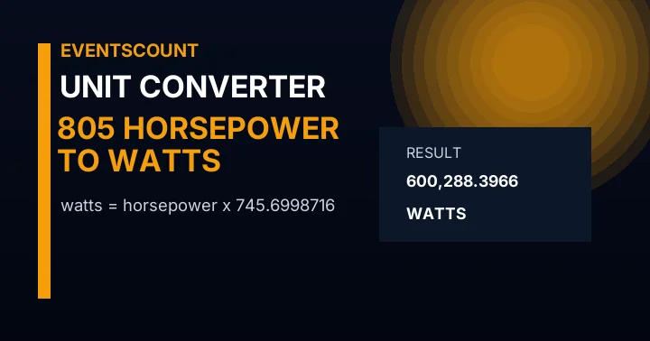 805 Horsepower To Watts