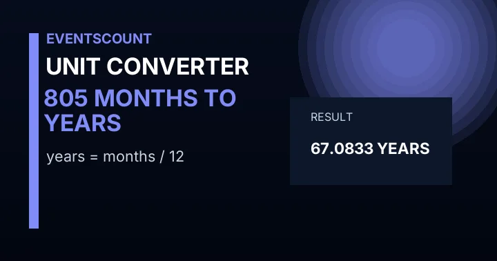 805 Months To Years