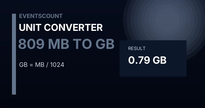 809 MB To GB