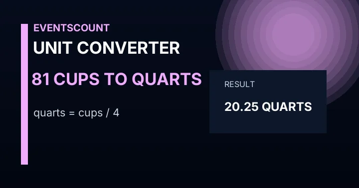 81 Cups To Quarts