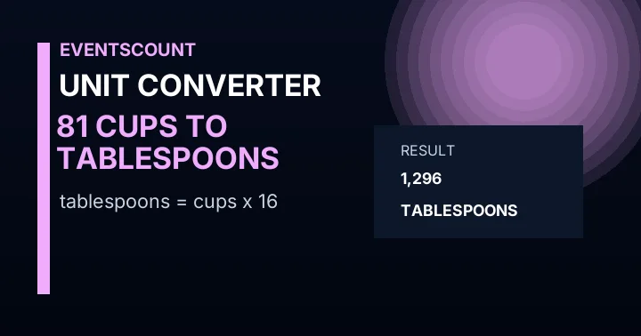 81 Cups To Tablespoons
