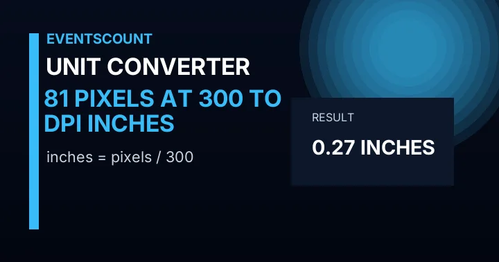 81 Pixels At 300 DPI To Inches