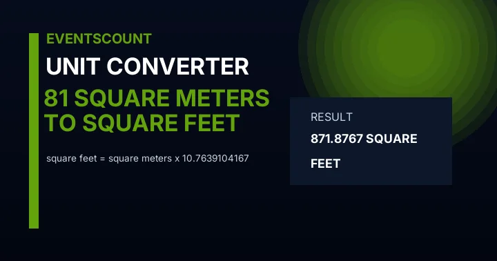 81 Square Meters To Square Feet
