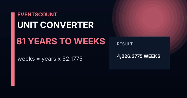 81 Years To Weeks