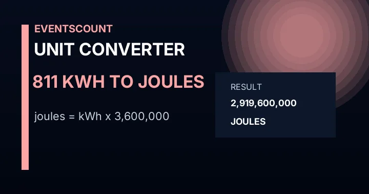 811 KWh To Joules