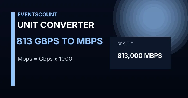 813 Gbps To Mbps