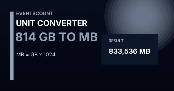 814 GB To MB