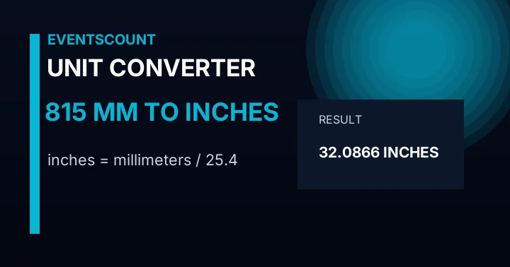 815 Mm To Inches