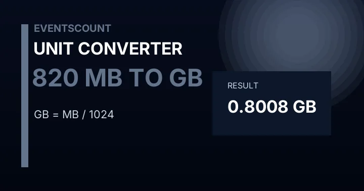 820 MB To GB