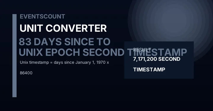 83 Days Since Unix Epoch To Second Timestamp