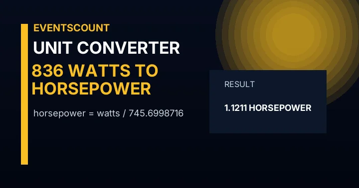 836 Watts To Horsepower
